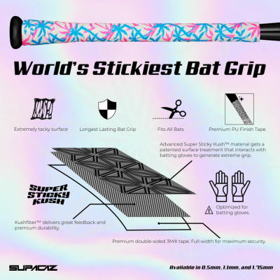 Supacaz Super Sticky Kush BG - Limited 0.5 mm Red