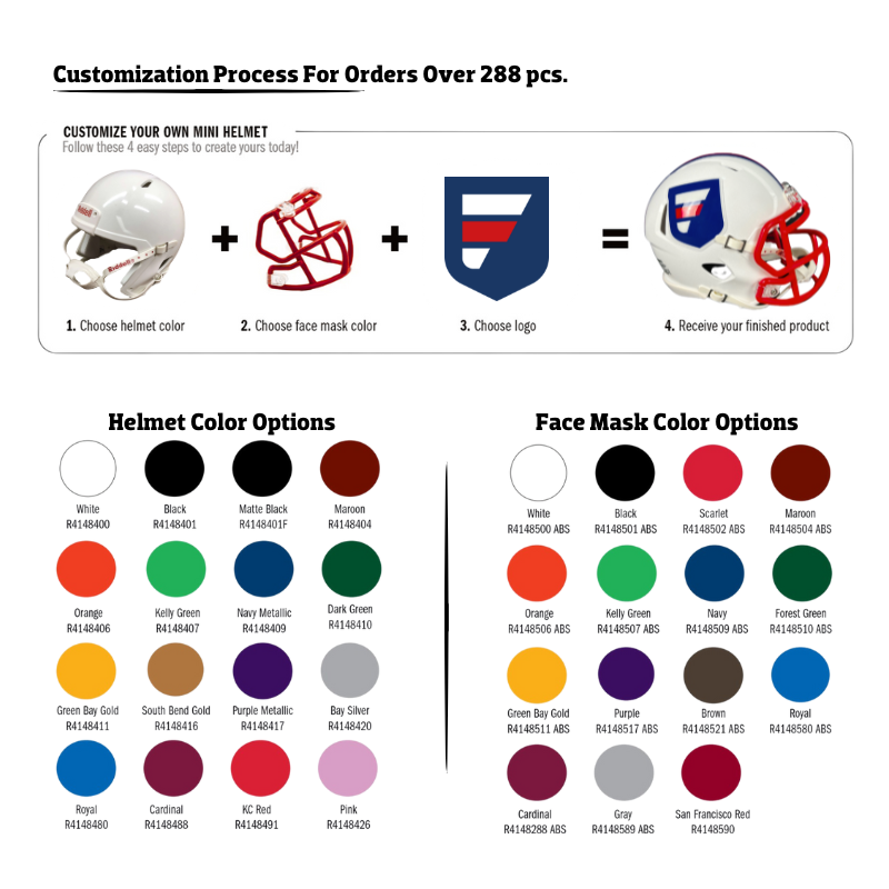 different football helmet types All 32 NFL Current Riddell SPEED Revolution Mini Helmets NFL introducing new position-specific helmets